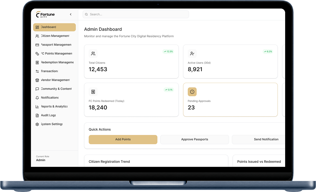 Admin Dashboard